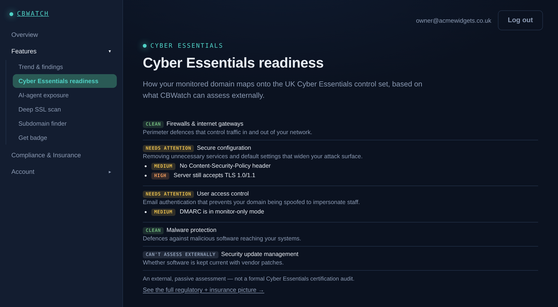 CBWatch dashboard showing Cyber Essentials readiness broken down by control area, each marked Clean, Needs attention, or Can't assess externally.