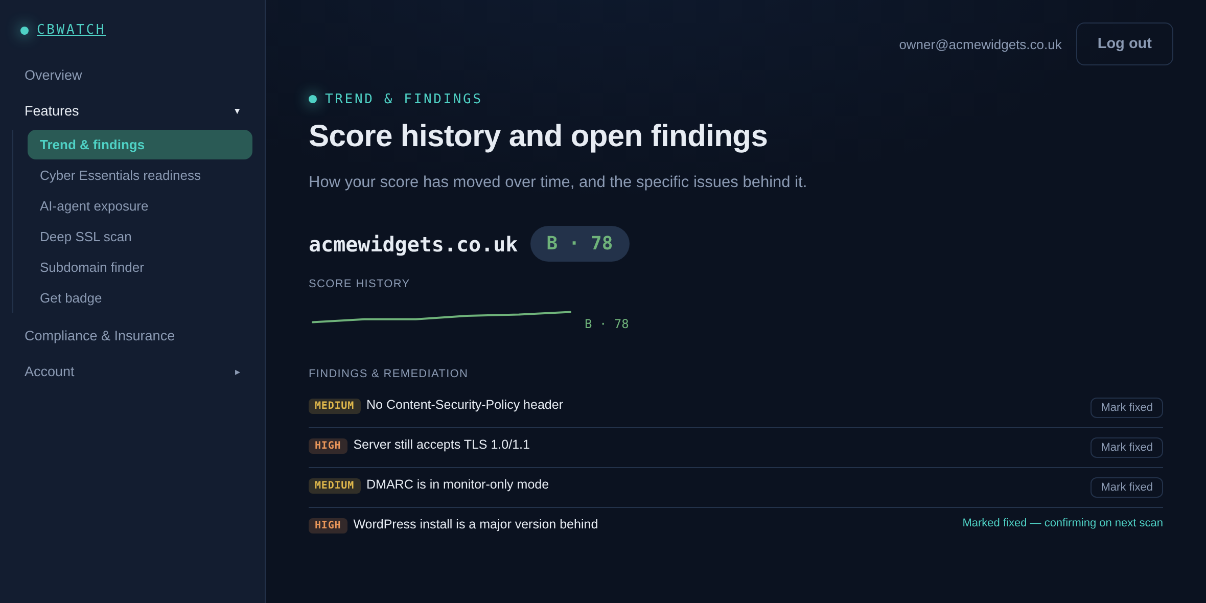 CBWatch dashboard showing a score trend graph climbing from 54 to 78, with a list of open findings and a 'Mark fixed' button on each.